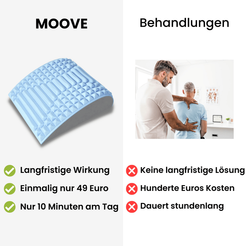 MOOVE - Innovativer Rückenstrecker - Returns