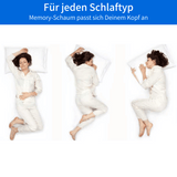 Dreamy - Orthopädisches Kopfkissen für erholsamen und gesunden Schlaf